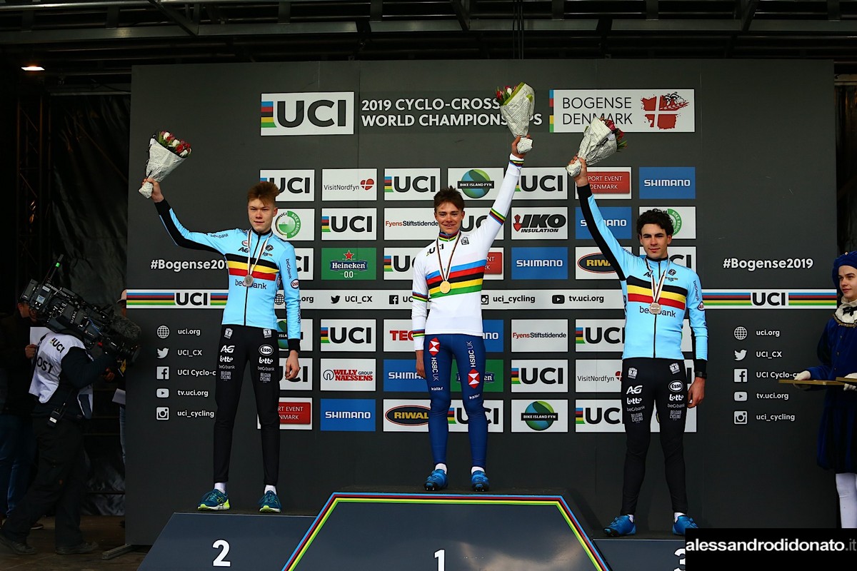 Campionato del mondo ciclocross Bogense 2019 - gara junior maschile
